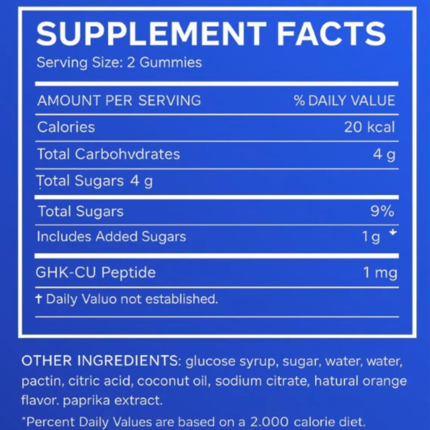 GHK-CU Gummies™