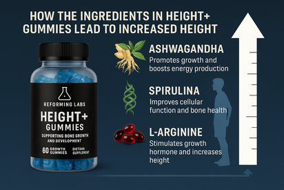 Height+ Gummies™