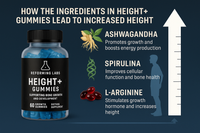 Height+ Gummies™