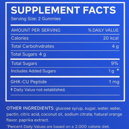 GHK-CU Gummies™